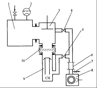 ����ճ��ϵ�y(t��ng)���D