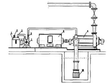 ����SK-6ˮ�h��ձ���ˮʾ��D
